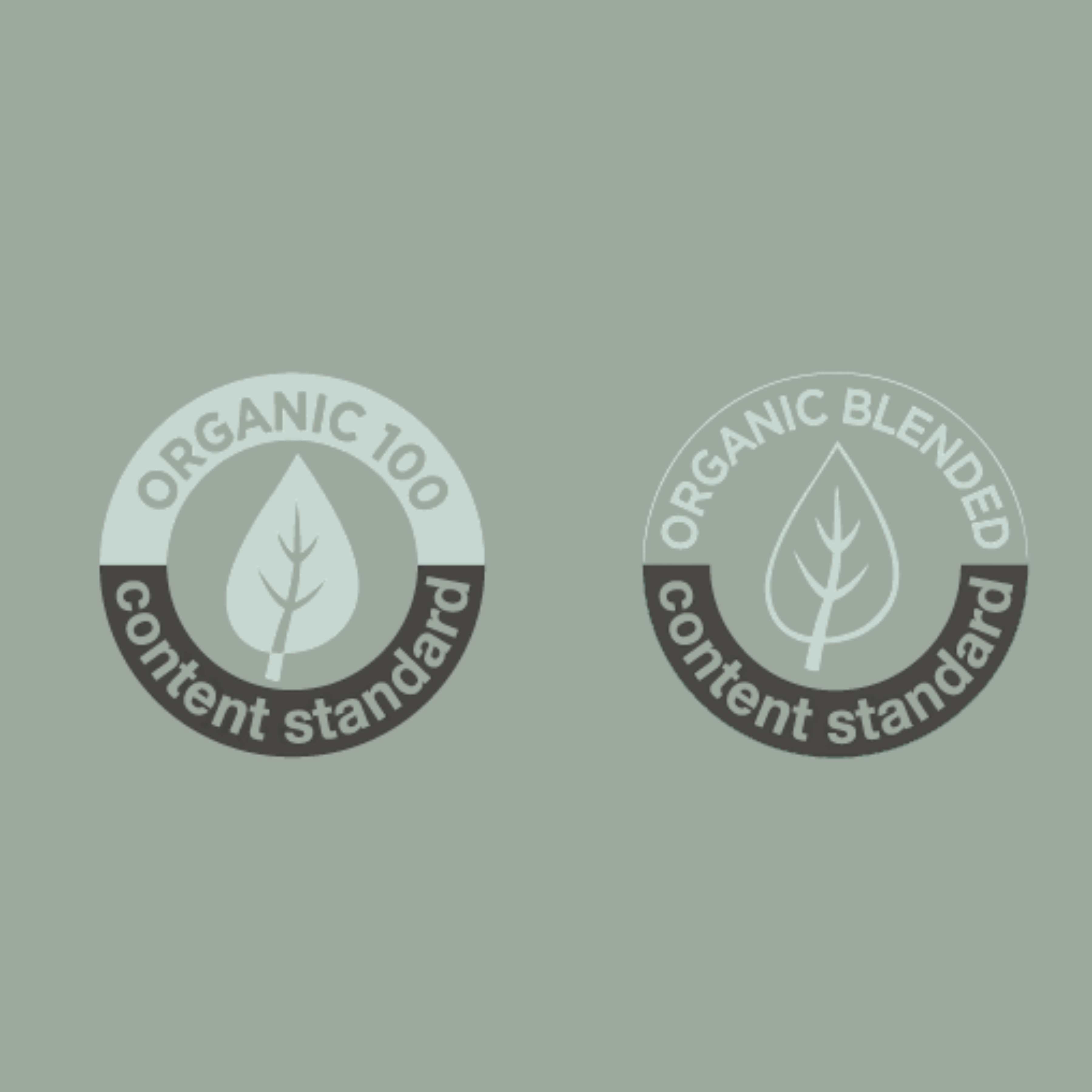 OCS (Standard del Contenuto Organico)